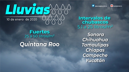 Frente Frío número 30