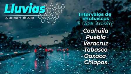 Prevén rachas de viento