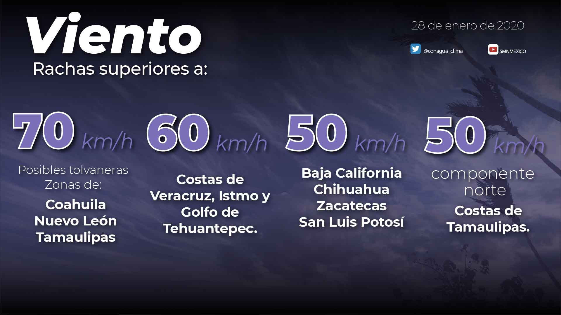 Frente Frío 35 y canal de baja presión provocarían tormentas fuertes en Oaxaca y Veracruz