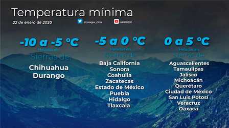 Ambiente frío con heladas