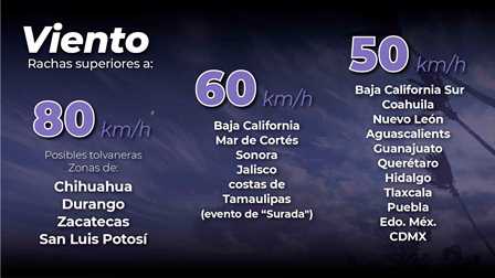 Ambiente gélido, heladas