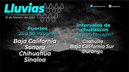 Lluvias y ambiente frío