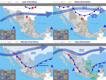 Pronóstico del tiempo