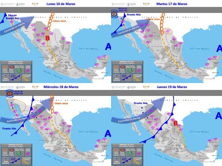 Pronóstico del tiempo