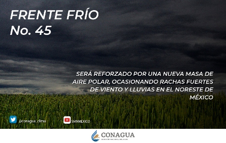 Pronóstico del tiempo