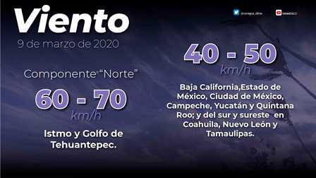 Prevén lluvias fuertes en Baja California; Viento de 60 a 70 km/h en el Golfo e Istmo de Tehuantepec