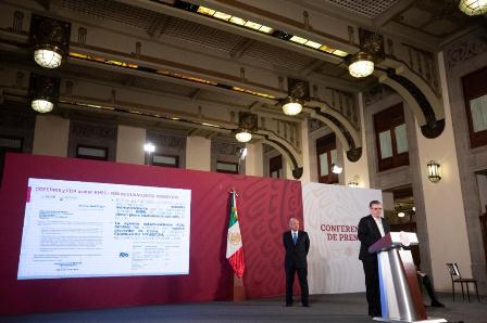 Informa Gobierno de México sobre equipamiento adquirido para hacer frente a la pandemia Covid-19