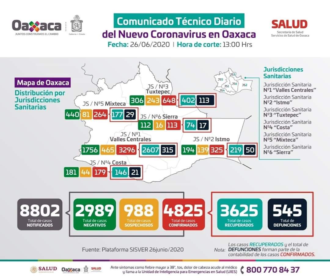 Convocan a reforzar las recomendaciones sanitarias y evitar reuniones sociales en casa