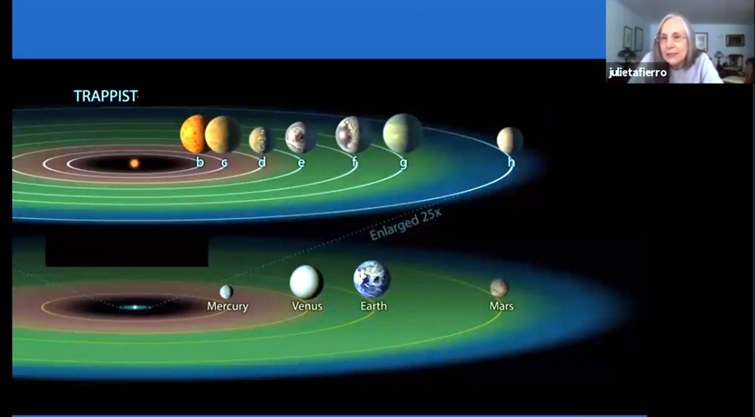 INVERTIR EN CIENCIA EVITA LA DESTRUCCIÓN DEL PLANETA