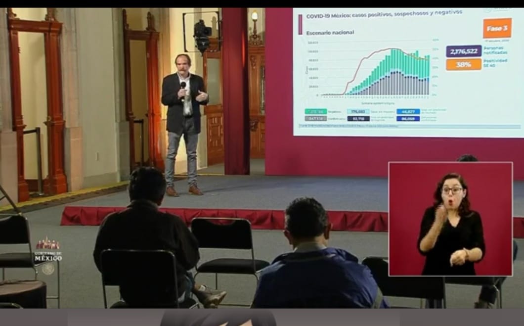México supera las 86 mil muertes por Covid-19