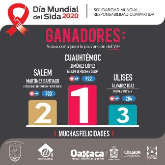 Gana Cuauhtémoc Jiménez López Primer Concurso de “Video corto para la prevención del VIH”