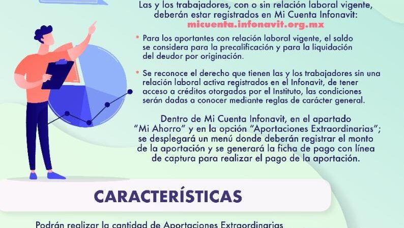 Aportaciones Extraordinarias