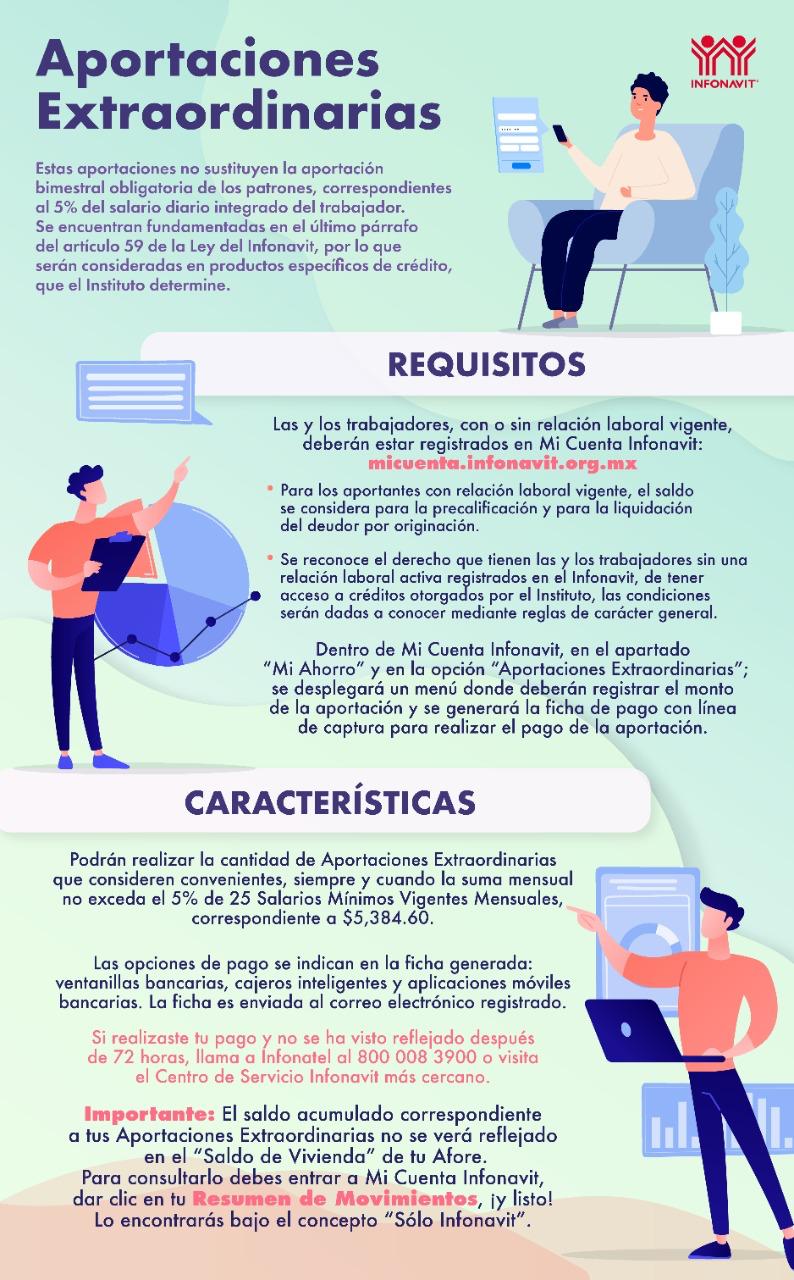 ¿Cómo alcanzar los 116 puntos más rápido para acceder a un crédito Infonavit?