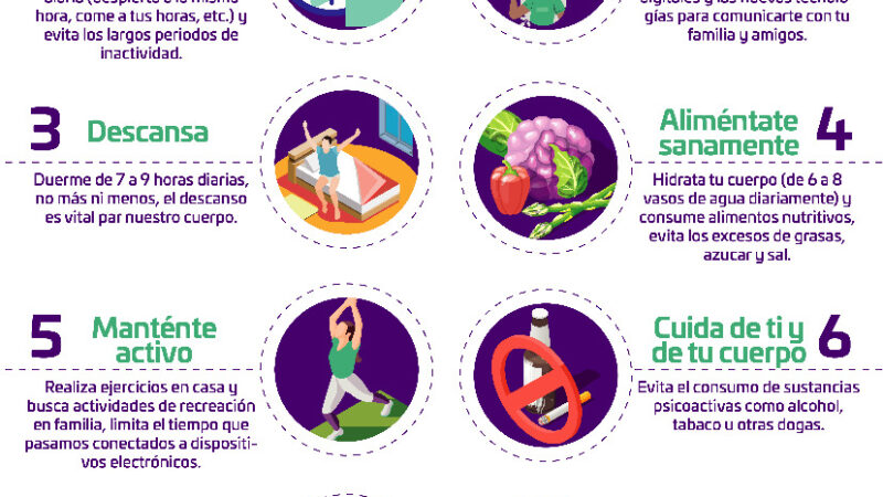 Cuidado de la salud mental