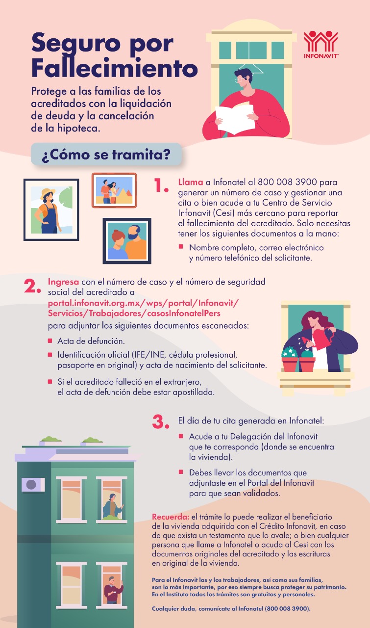 Falleció mi familiar ¿qué pasa con su crédito Infonavit?