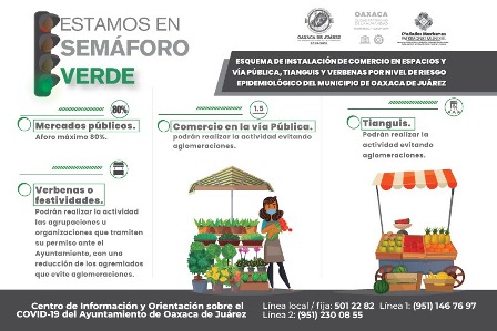Establece Ayuntamiento de Oaxaca nuevas disposiciones sanitarias para el comercio en vía pública