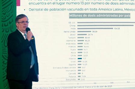 Marcelo Ebrard Casaubon