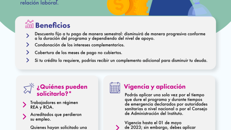 Apoyo Solidario Infonavit