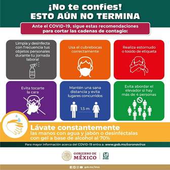 Guía para prevenir Covid-19