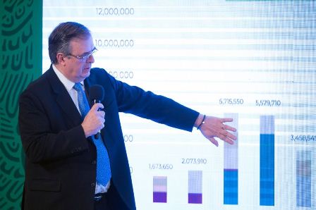 Duplicará México suministro de vacunas: Marcelo Ebrard