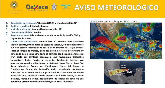 Huracán “Grace”