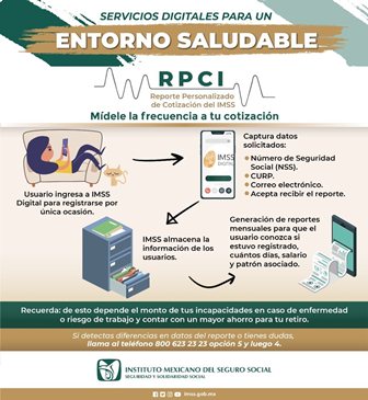 Más de 430 mil trabajadores reciben el Reporte Personalizado de Cotización IMSS