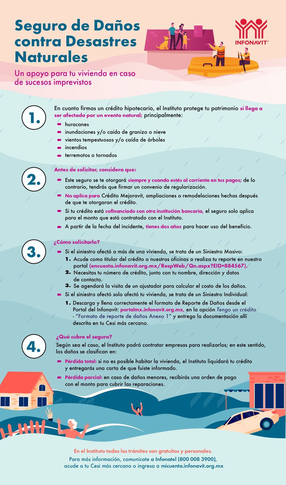 Llama Infonavit a aplicar seguro de daños en viviendas afectadas por “Grace”