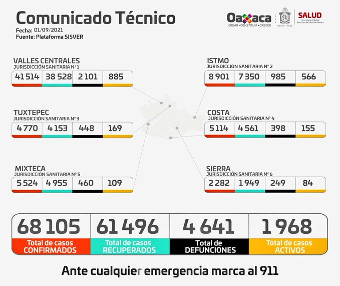 Actuar con responsabilidad para evitar lugares aglomerados en “Septiembre, Mes de la Patria”