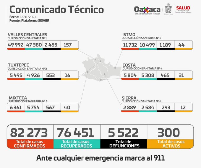 Piden a comerciantes vigilar y hacer cumplir el uso obligatorio de cubrebocas durante el “Buen Fin 2021”