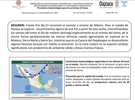 Frente Frío número 13