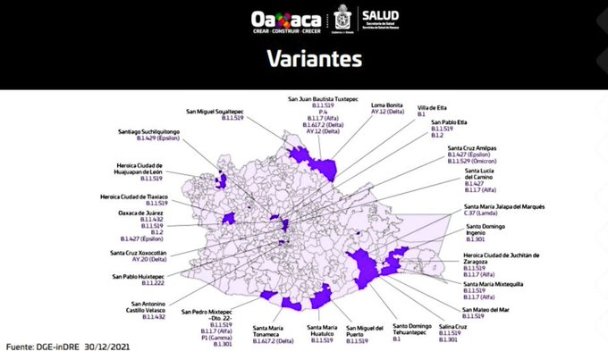Gráfica de casos de Covid-19 en Oaxaca