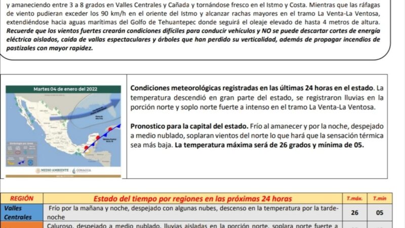 Frente Frío número 19