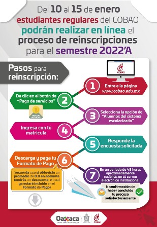 Reinscripciones