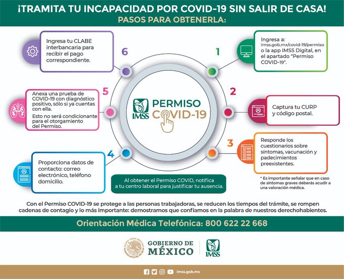 Relanza IMSS Permiso Covid-19 para beneficiar a derechohabientes y cortar cadenas de contagio