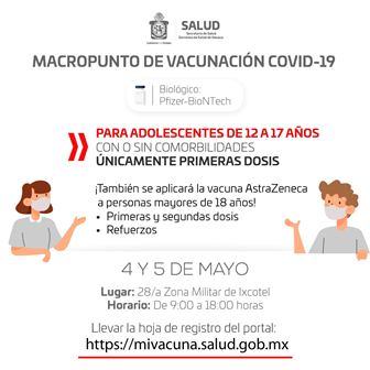 Gráfica de casos de Covid-19 en Oaxaca