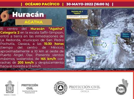 Huracán “Agatha”