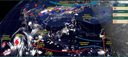 Tren de ondas tropicales