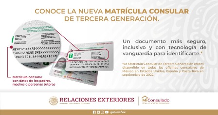 Matrícula Consular