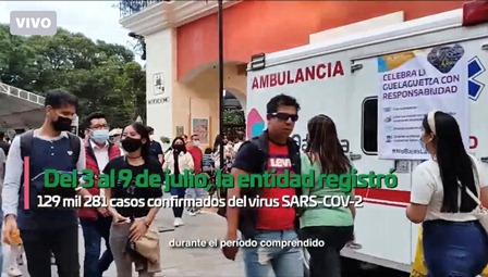 Resumen semanal de la situación epidemiológica