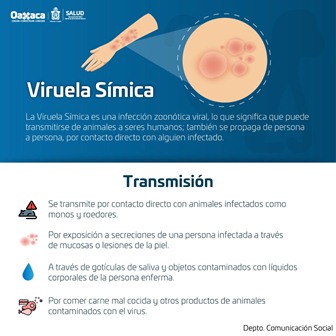 Xóchitl Gálvez Ruiz