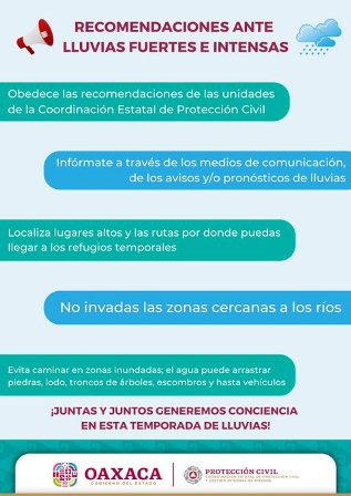 Afectaciones a comunidades