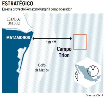 Participa Pemex con la petrolera australiana Woodside Energy en desarrollo del Campo Trión