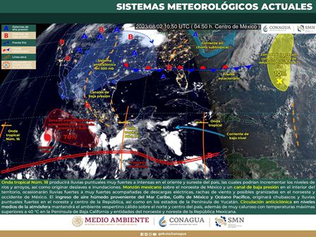 Sistema meteorológico