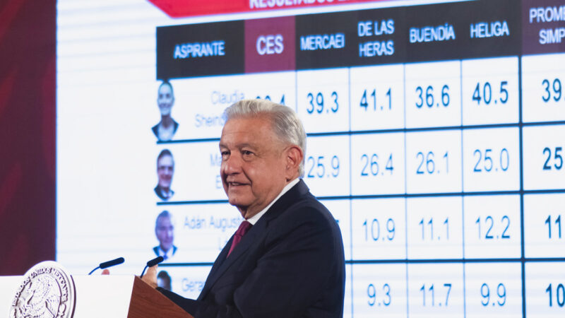 Yo apoyo a Claudia Sheinbaum: presidente AMLO; entregará bastón de mando para que continúe la transformación