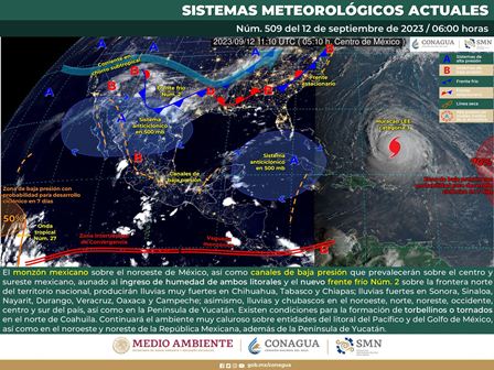 Pronóstico meteológico