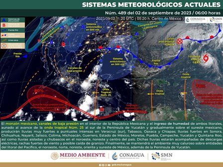 Pronóstico meteorológico