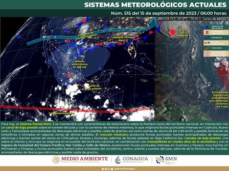 Pronóstico meteorológico