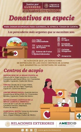 Implementan logística para que fluya organizadamente la ayuda humanitaria a Guerrero