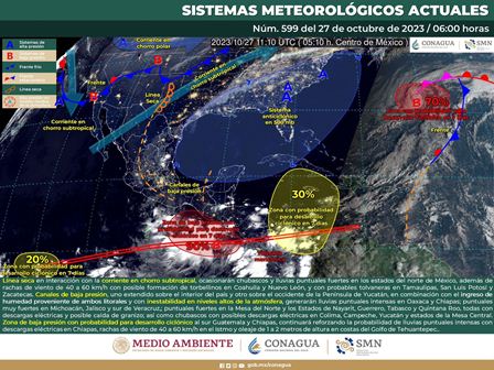Prevén lluvias, tormentas y viento
