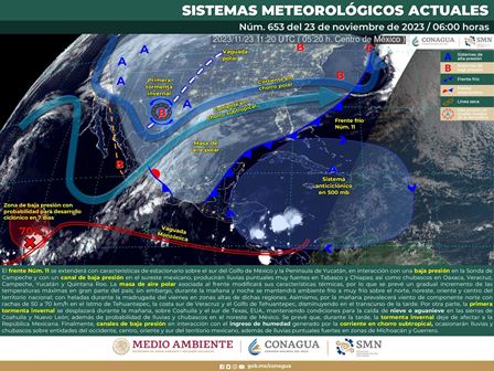 Pronóstico meteorológico